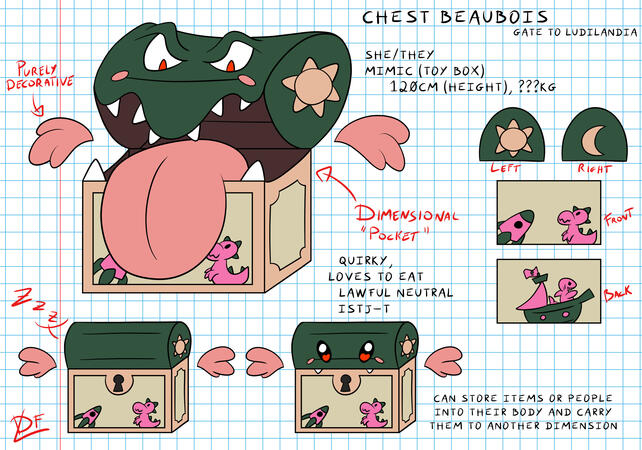 Chest Chest